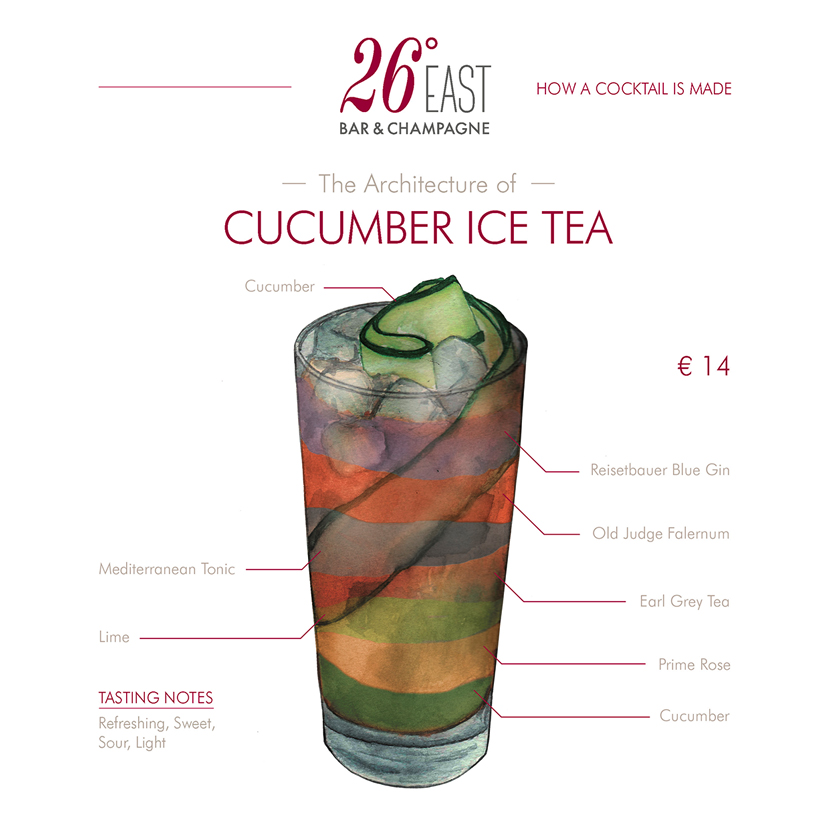 Illustration Cucumber Ice Tea