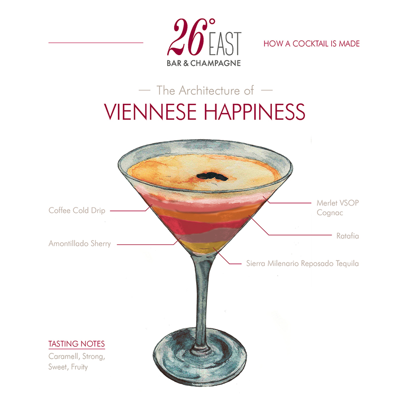 Illustration Viennese Happiness